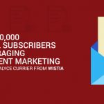 RG71: 160k Email Subscribers by Leveraging Content Marketing With Alyce Currier From Wistia